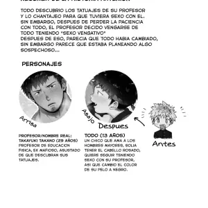 Houkago Seito Shidou 2: Suikanotane (Hashikure Tarou) - Digital [Español] - Página 3