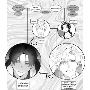 Oji Shikkaku Saji Roten SanSaji - Página 3