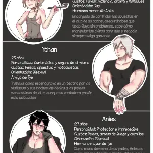 Household Sins #1 (Prologue) - Página 3