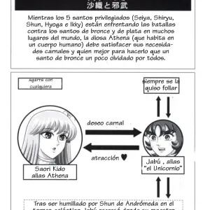 Muchi Muchi Seven Vol. 8 (Athrun Zala) - Página 3
