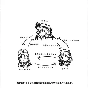 Kajin Komusume Chuuka Na Pai Pai (ko.darts) - Página 3